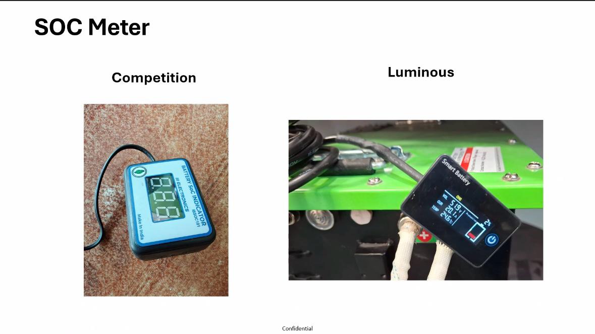 Luminous lithium battery